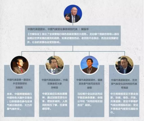 ֱͨ܇��(ch��)ٻ �ƈD