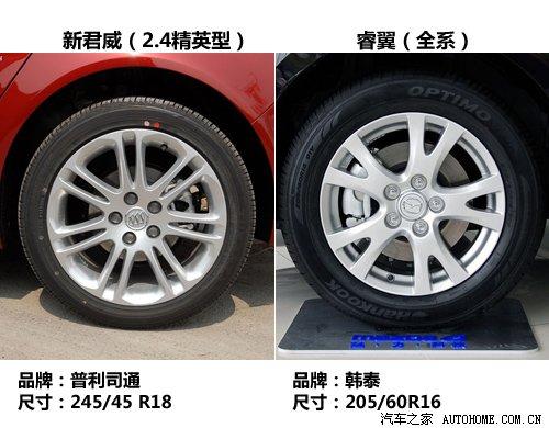 空間配置靜態(tài)對比 馬自達(dá)6睿翼VS新君威 汽車之家 空間配置靜態(tài)對比 馬自達(dá)6睿翼VS新君威 汽車之家