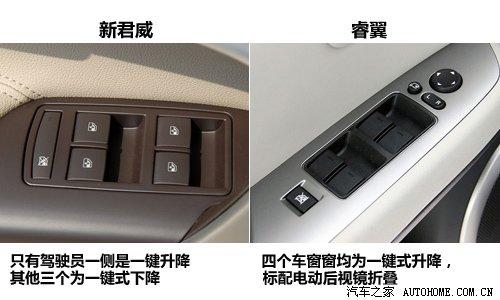 空間配置靜態(tài)對比 馬自達(dá)6睿翼VS新君威 汽車之家 空間配置靜態(tài)對比 馬自達(dá)6睿翼VS新君威 汽車之家