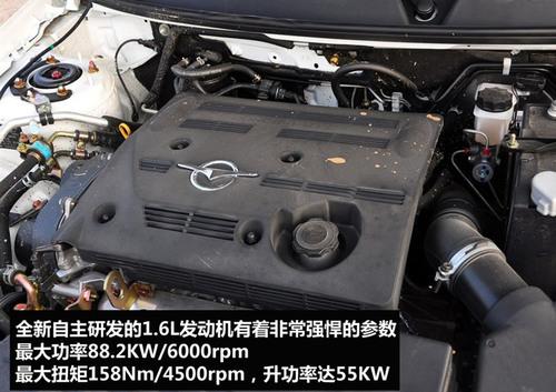 車展上市的小/緊湊型車推薦