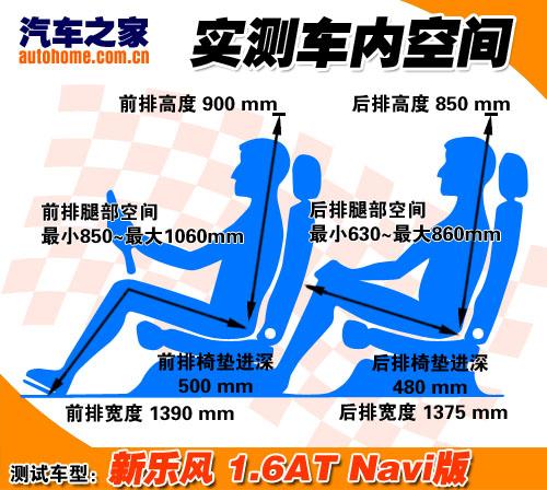 ���^�Ŀ������c���o�B(t��i)�w����LNavi�� ��܇֮��