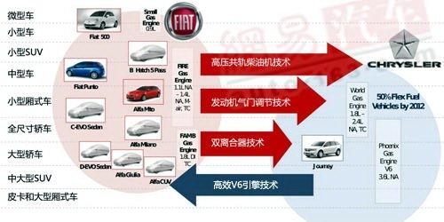 ��һ��(g��)����(j��)���������r(sh��)��/�󱊺ϲ����� ��܇֮��