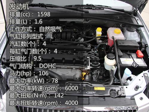 ُ܇����Ⱥ���������N��ǰ10��܇�����] 