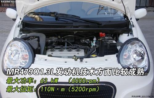 ��ò�x܇��4�����Ϊ�(d��)�ص�΢/С��܇���] 