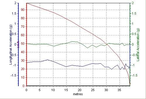 ��������(gu��)؛ �y(c��)ԇѩ���mCamaro���S���� ��܇(ch��)֮��