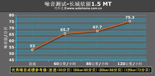 �@�؄����M�������L������1.5mtС�yԇ ��܇֮��
