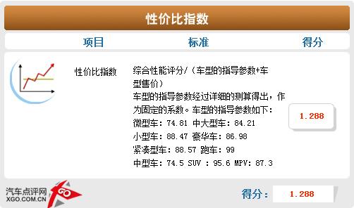 ���gƫС/���ܝM�� ����˹�Ɏ��w��c�u