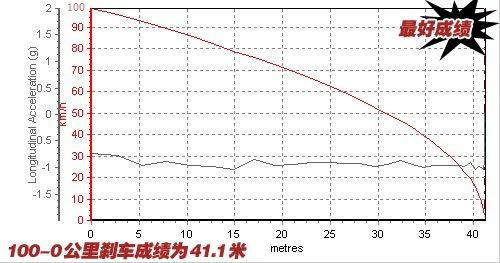 �@�؄����M�������L������1.5mtС�yԇ ��܇֮��