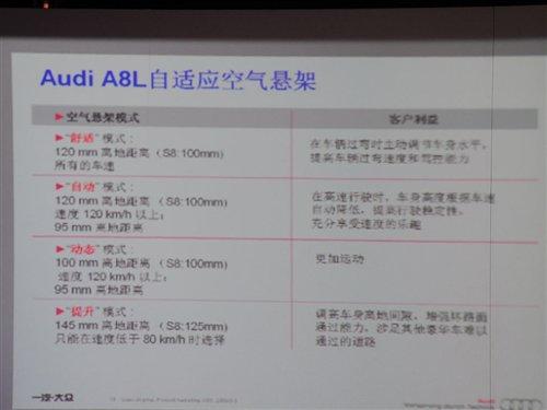 ����(j��)�Α�ԇ�{ȫ�W��A8L 3.0 FSI ��܇(ch��)֮��