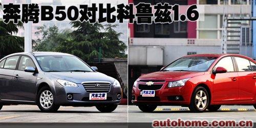 家用1.6L新車型對決 奔騰B50對比科魯茲 汽車之家 家用1.6L新車型對決 奔騰B50對比科魯茲 汽車之家