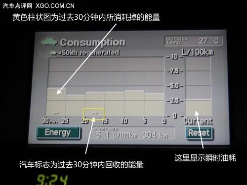 �ͺăH5.5L ȫ��y(c��)ԇһ���S�����J˹