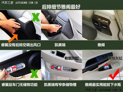 ������ϵ����܇��(du��)�� ���/���w/�P���� ��܇֮��