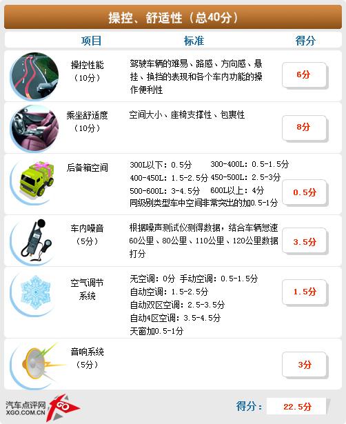 ���g��ݔ�o����܇(ch��) ˹���_(d��)���JԔ��(x��)�w�(y��n)