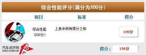 ���g��ݔ�o����܇(ch��) ˹���_(d��)���JԔ��(x��)�w�(y��n)