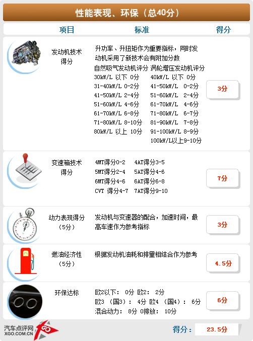 ���g��ݔ�o����܇(ch��) ˹���_(d��)���JԔ��(x��)�w�(y��n)