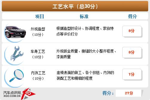 ���g��ݔ�o����܇(ch��) ˹���_(d��)���JԔ��(x��)�w�(y��n)