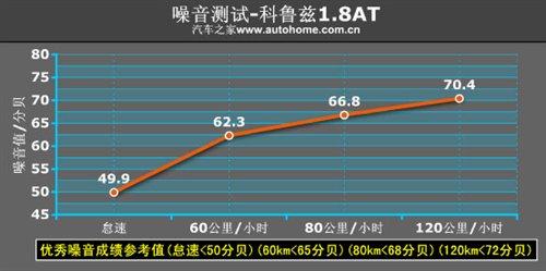 �ǰ���߀�Ǳ����`������Ɲ1.8ATС�yԇ ��܇֮��