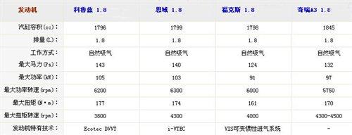 �ǰ���߀�Ǳ����`������Ɲ1.8ATС�yԇ ��܇֮��