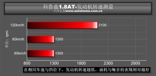 �ǰ���߀�Ǳ����`������Ɲ1.8ATС�yԇ ��܇֮��