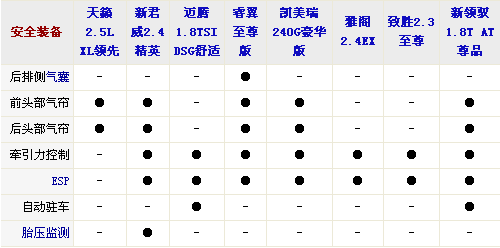 ���^�O(sh��)Ӌ(j��)�c���� 8������܇ȫ��λ���ƴ