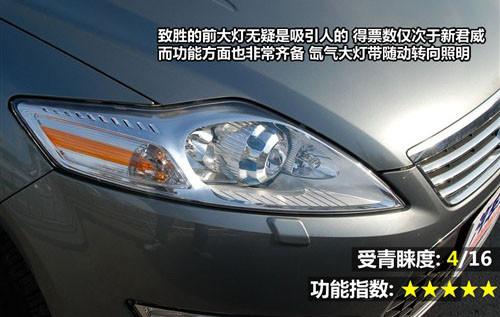 外觀設(shè)計(jì)與功能 8款中型車全方位大比拼