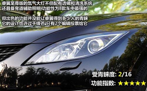 外觀設(shè)計(jì)與功能 8款中型車全方位大比拼