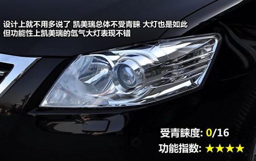 外觀設(shè)計(jì)與功能 8款中型車全方位大比拼