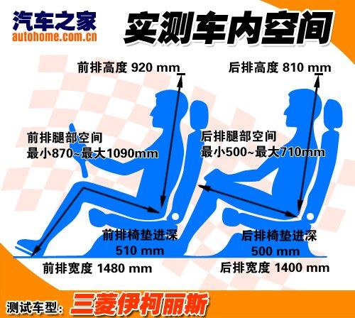 ����������o�B(t��i)�w�������܇������˹ ��܇֮��