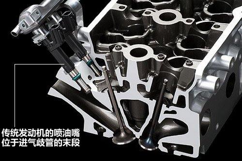 動力強耗油少 多款直噴發(fā)動機車型介紹 汽車之家 動力強耗油少 多款直噴發(fā)動機車型介紹 汽車之家