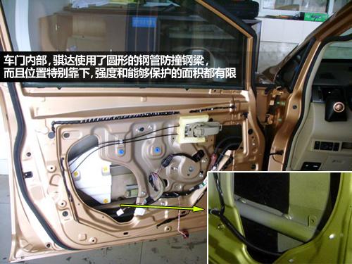 這個(gè)可以有 9款流行緊湊型車防撞梁對比 汽車之家 這個(gè)可以有 9款流行緊湊型車防撞梁對比 汽車之家