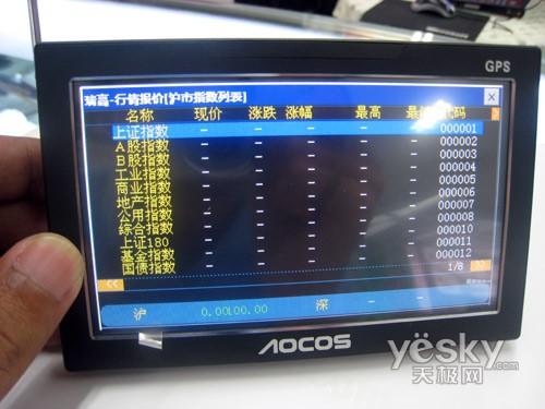精銳導(dǎo)航加動(dòng)態(tài)股票信息 奧可視A6L降至1899