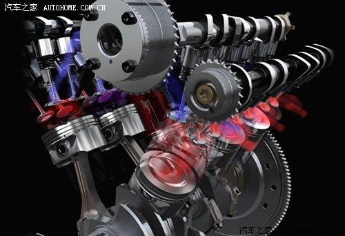 ����˹/��HRV�I(l��ng)� 5�����(n��i)1.6T܇��չ�� ��܇֮��