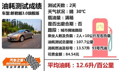 舒適性為最大特點!測試新君越3.0旗艦版 汽車之家 舒適性為最大特點!測試新君越3.0旗艦版 汽車之家