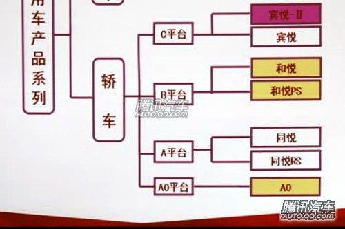 β��Ч���D�ع� �����͐����ƃɎ����� ��܇֮��