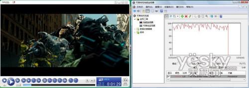 �tɫ��(li��n)��ideacentre C305һ�w��X�u(p��ng)�y(c��)