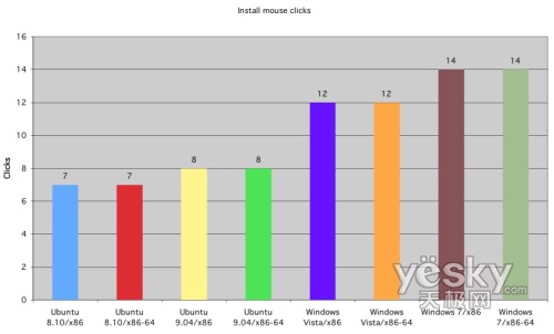 �D�飺���b�^������c���Δ�(sh��)����