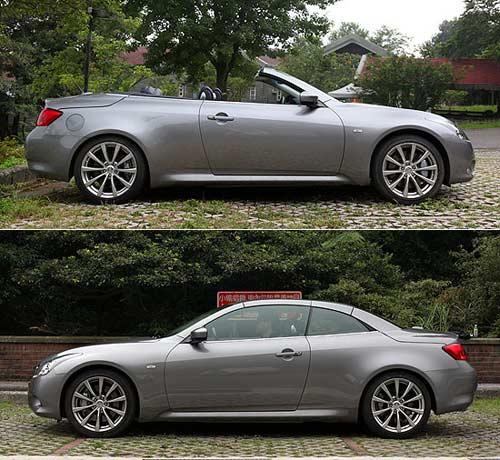 ����p������ ���ԇ�{Ӣ�����G37�����