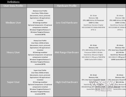 Windows7�����r�L����30��1220��犲���