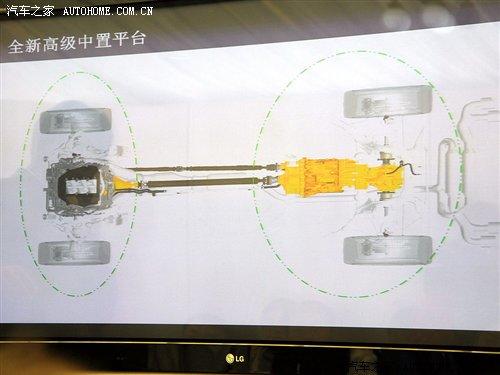 �ֱ�������(ji��n)�� ԇ���w�(y��n)�ձ���(zh��n)��GT-R ��܇֮��