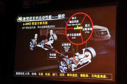 豪華跨界新力軍 試駕凱迪拉克新SRX 汽車之家 豪華跨界新力軍 試駕凱迪拉克新SRX 汽車之家