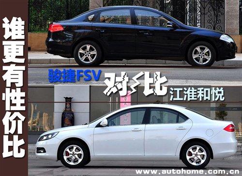 �l(shu��)�Ÿ�����?x��n)r(ji��)���� �����͐���(du��)���E��FSV ��܇(ch��)֮��