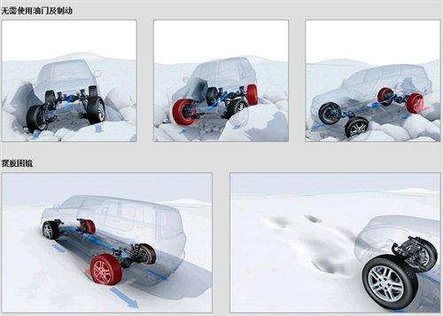 銳志/普銳斯換代 豐田明年入華新車預覽 汽車之家 銳志/普銳斯換代 豐田明年入華新車預覽 汽車之家