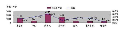 ��늘I(y��)͹�@��ȺЧ�� ������?sh��)خa(ch��n)�I(y��)����