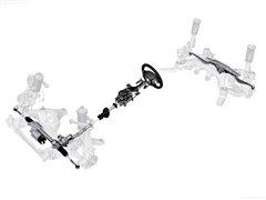 ��܇��B�����������R5ϵ��ʽ�ǈ��� ��܇֮��