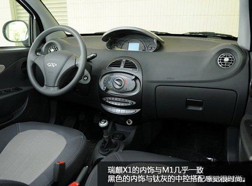 ��(x��)��(ji��)�д����� ԇ�{�w�(y��n)����SUV����X1 ��܇(ch��)֮��