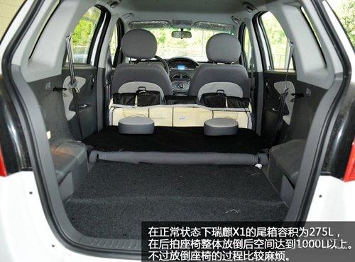 ��(x��)��(ji��)�д����� ԇ�{�w�(y��n)����SUV����X1 ��܇֮��