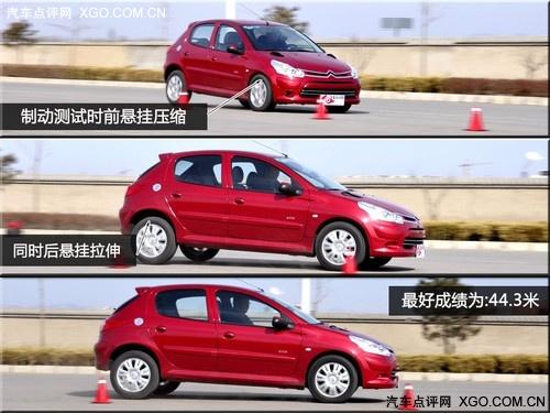 "�tɫ���L(f��ng)���u" �yԇ�|�L(f��ng)ѩ�F��C2 VTS