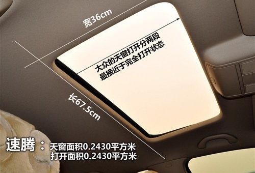 有大有小功能相近 8款緊湊型車天窗對(duì)比