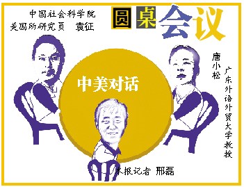 專(zhuān)家:第五次戰(zhàn)略與經(jīng)濟(jì)對(duì)話(huà)中美“吵架”破僵局